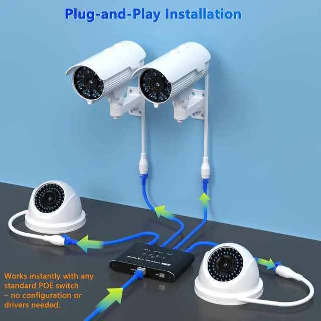 Alt view image 3 of 5 - PoE Splitter 1 in 4 Out, Gigabit 4 Port PoE Switch, IEEE 802.3at/af Compliant, 30W per Port Power Over Ethernet Hub for IP Cameras/APVoIP Phones (328 Ft), PoE+ Splitter for Cat5e/6/7/8 Cable