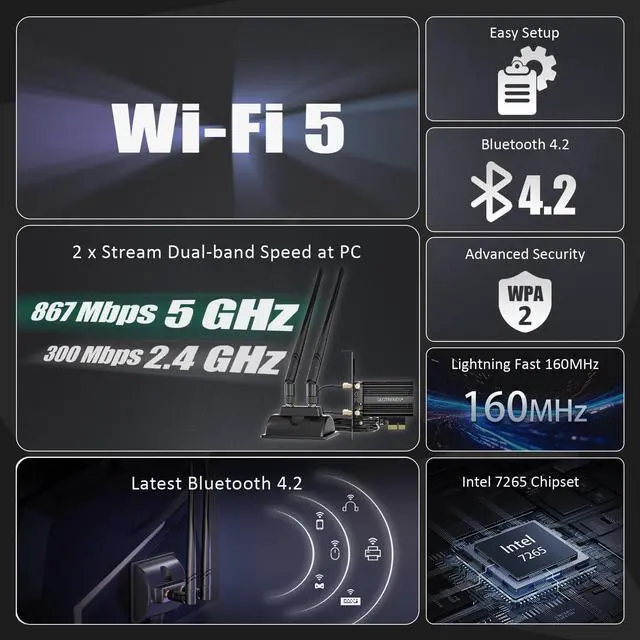 Alt view image 3 of 5 - GLOTRENDS WiFi 5 PCIe Card with 2-Meter Extension Antenna for Desktop PC, Intel 7265 Chip, 802.11ac, Bluetooth 4.2, Support Windows 11/10/7/Linux, Support Intel/AMD Motherboard