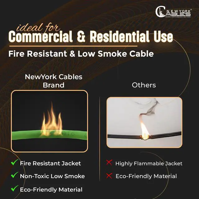 Alt view image 5 of 5 - NewYork Cables | CAT6 Plenum Cable 1000ft Green | UL & ETL Listed CMP, 100% Pure Copper, UTP, 550MHz, 23AWG, 4Pair 10GB, PoE++ | Most Certified Plenum-Rated Fire-Resistant Bulk Cat 6 Ethernet Cable