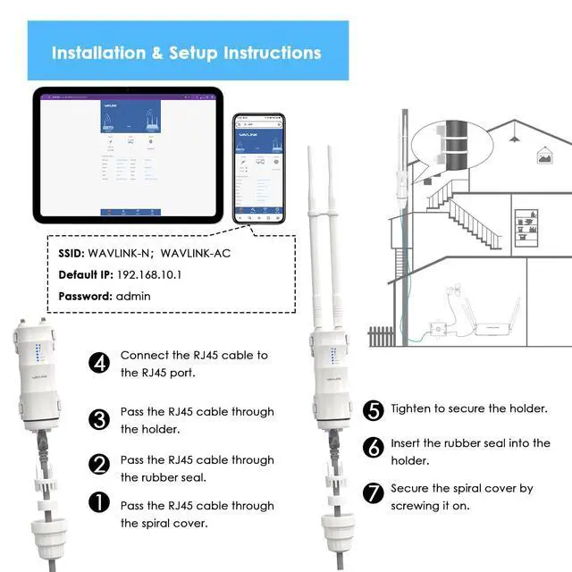 Alt view image 5 of 5 - Outdoor Access Point, WAVLINK AC600 Long-Range WiFi Router/Extender, IP67 Weatherproof, Dual Band 5G+2.4G, Passive&Active PoE, 2 * 7dBi Omni Antennas, Supports Fit/Fat AP, for Farm/Yard