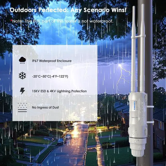 Alt view image 3 of 5 - Outdoor Access Point, WAVLINK AC600 Long-Range WiFi Router/Extender, IP67 Weatherproof, Dual Band 5G+2.4G, Passive&Active PoE, 2 * 7dBi Omni Antennas, Supports Fit/Fat AP, for Farm/Yard