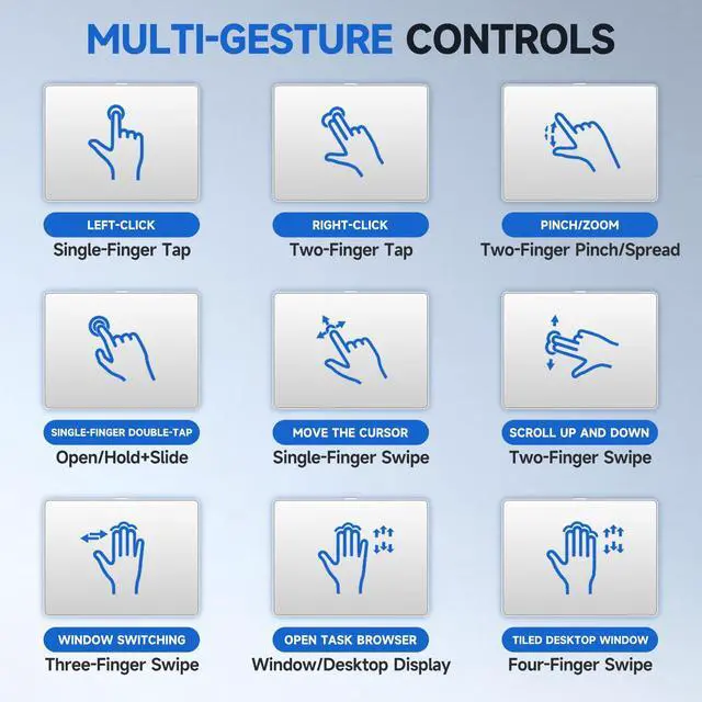 Alt view image 4 of 5 - Wired Trackpad for Windows 10/11  High-Precision Multi-Touch Portable Touchpad Mouse with Multi-Gesture, Ultra-Slim Aluminum Design, Compatibility for PC, Laptop, and Desktop Computers (White)