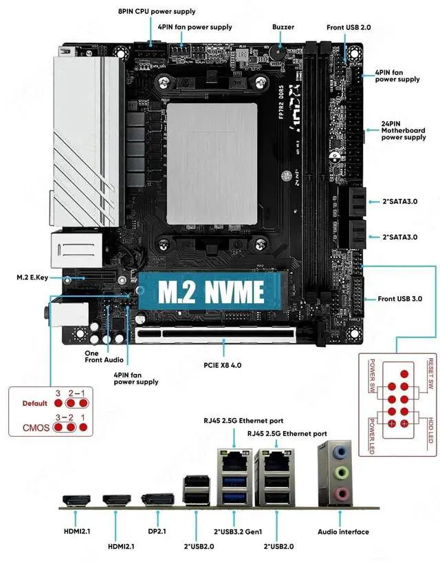 Alt view image 3 of 3 - N17 NAS Motherboard AMD Ryzen 7 8745HS 2xNVMe 4xSATA3.0 1x PCIEx8 2xDDR5 2x2.5G LAN 17x17 Gaming ITX Mainboard HDMI*2 DP Mini ITX Soft Routing Board