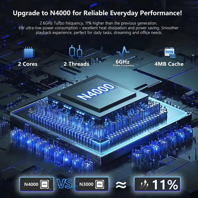 Alt view image 2 of 5 - 15.6 inch Laptop, Laptop Computer N4000 Processor, Laptops with 12GB LPDDR4 256GB SSD, Silver Traditional Laptop Computers for Work & Study, 180° Angle Open, Dual-Band WiFi, BT 4.2, Long Battery Life