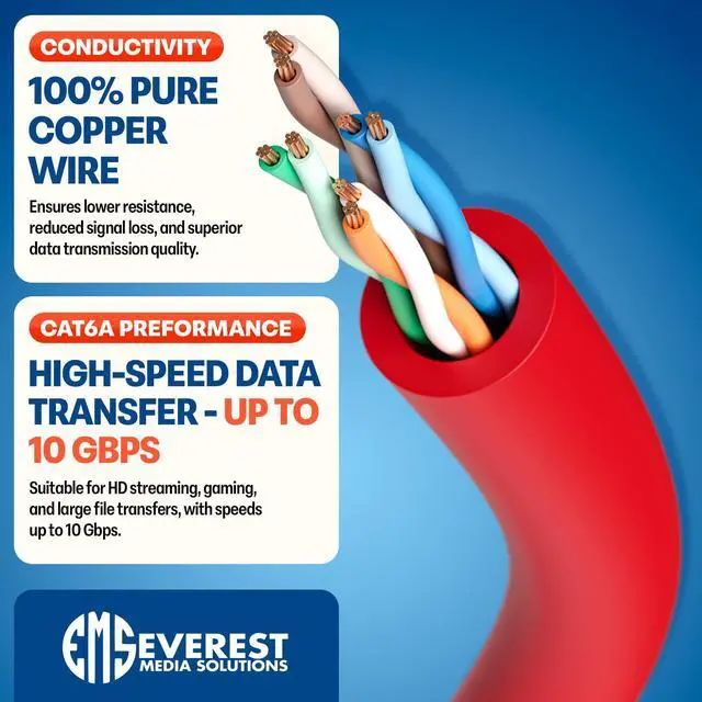 Alt view image 5 of 5 - Everest Ultra Slim Cat6a Ethernet Patch Cables 1.5ft (24-Pack) Red - 10GB Cat 6a Patch Cable - Bendable, Flexible & Thin Ethernet Cable - Space Saving 32AWG 550MHZ Cat6a Cables - 100% Copper Wires