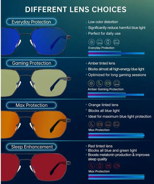 Alt view image 5 of 5 - ANYLUV Blue Light Glasses for Woman/Men, Blue Light Blocking Glasses Women Computer Gaming Glasses for Eye Protection