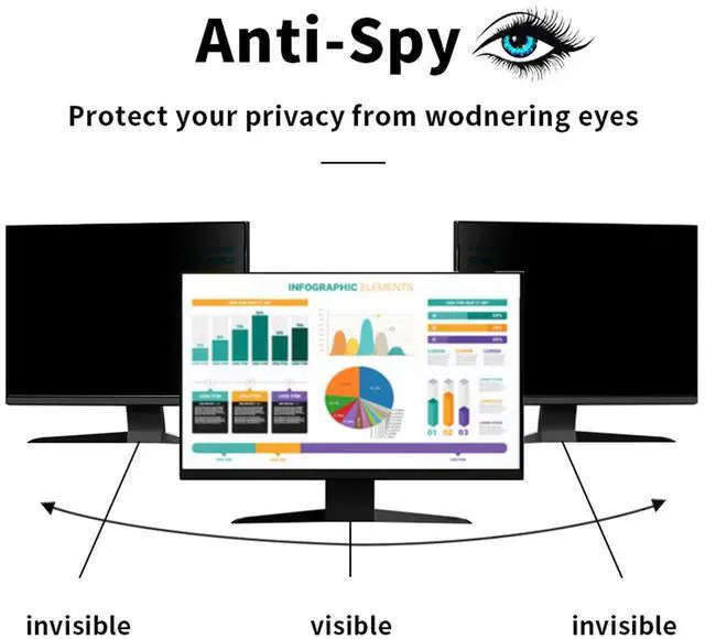 Alt view image 5 of 5 - TYLGDSGS 27.5 Inch Privacy Screen for Monitor,Anti-Glare Blue Light & Privacy Filters,Removable Anti-Spy Data Security Private Shield,Removable and Easy to Install,16:10 Widescreen Monitor(610X340mm)