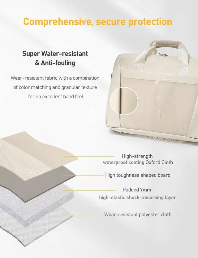 Alt view image 3 of 5 - GAOCHY 13-14 Inch Laptop Shoulder Bag Business Briefcase Water Resistant Computer Messenger Bags Compatible with MacBook Pro 14, MacBook Air 13 M4, HP, Dell, ASUS Notebook, Pearl White