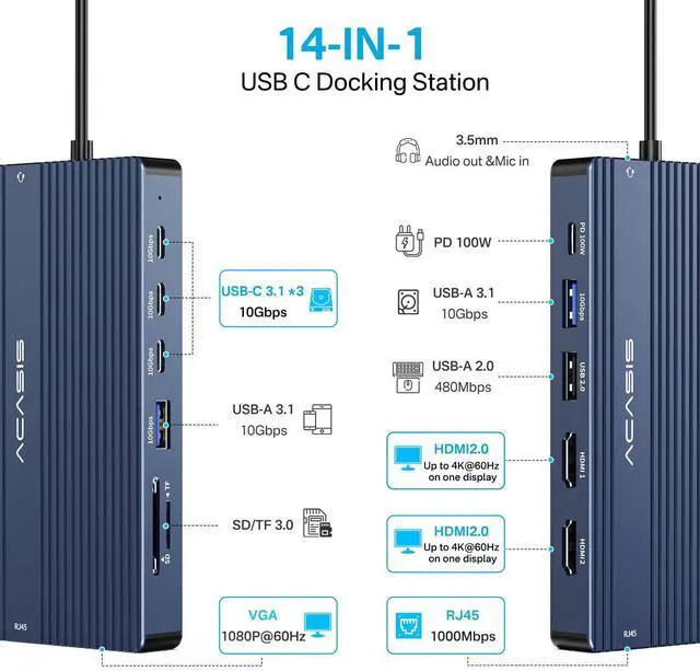 Alt view image 2 of 5 - ACASIS USB C Docking Station Dual HDMI Monitor, Laptop Docking Station 3 Monitors with 2 * 4K HDMI+1080p VGA+100W PD+Ethernet+3 USBC 10Gbps+SD/TF+Audio Adapter, USB C Hub for Dell/Lenovo/HP/ThinkPad
