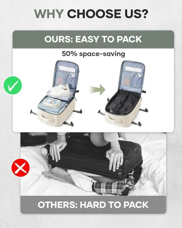 Alt view image 3 of 5 - Vacuum Travel Backpack with Pump for Women, Personal Item Carry on Backpacks Flight Approved 18x14x8 inches for Men,Laptop Waterproof Work Compression bags Casual Daypack BeigeGreen