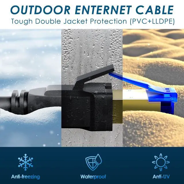 Alt view image 4 of 5 - Cat8 Outdoor Ethernet Cable 25 FT, Double Jackets (PVC+LLDPE), Waterproof, Direct Burial, in Wall, In-Ground, 40Gbps, 2000Mhz, SFTP, PoE, Network, Internet, Support Cat7 Cat6A Cat6