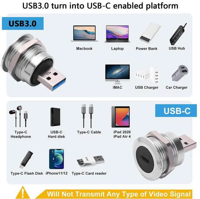 Alt view image 4 of 5 - ANMBEST 5PCS Panel Mount USB Adapter, USB C Female to USB3.0 Male Circular Connector, 5Gbps Data Transfer USB Pass Through Cable Coupler Extension Converter with Waterproof/Dust Cap