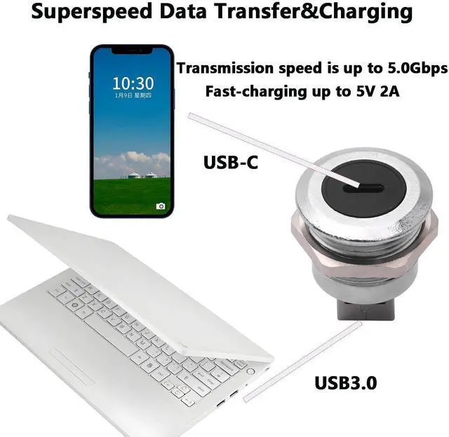 Alt view image 5 of 5 - ANMBEST 5PCS Panel Mount USB Adapter, USB C Female to USB3.0 Male Circular Connector, 5Gbps Data Transfer USB Pass Through Cable Coupler Extension Converter with Waterproof/Dust Cap