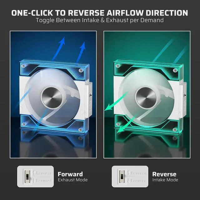 Alt view image 3 of 5 - LTC CF-123D 120mm PC Case Fan, Daisy-Chain Connection, Reversible Airflow 2000RPM Max, Infinity Mirror ARGB Lighting, HDB Bearing PWM Computer Case Cooling Fan, Motherboard SYNC, 3 Pack, White