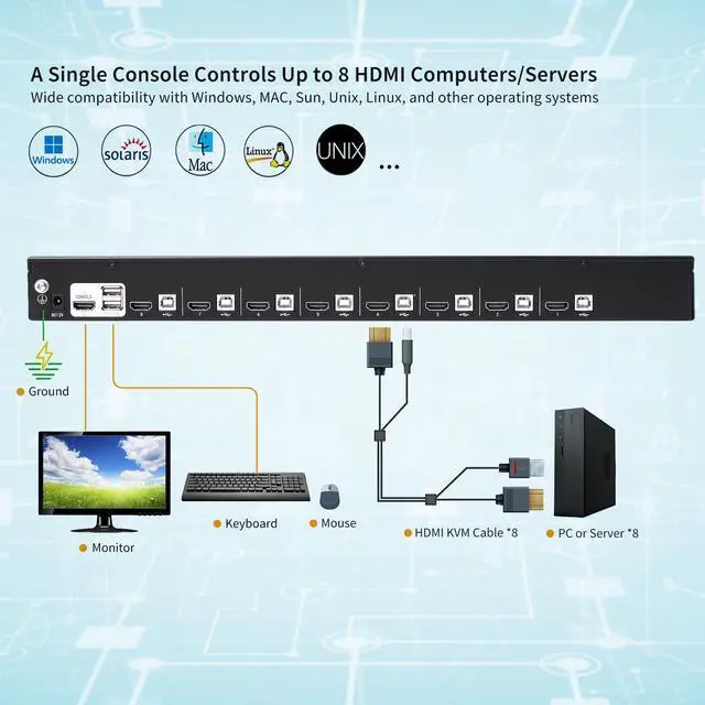 Alt view image 4 of 5 - 8 Port HDMI USB KVM Switch, Heavy-Duty 1U Metal Rack Mount, 1080p@60Hz, Auto Scan, Broadcast Mode, Button/Hotkey/Mouse Switching,Hot-Plug, w/USB HDMI KVM Cables, Compatible with Windows,Sun,Unix,Linux