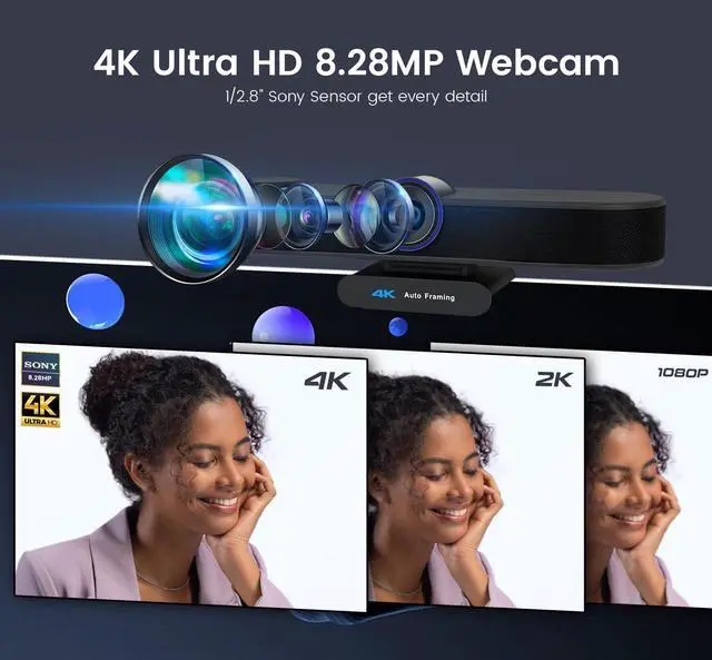 Alt view image 2 of 5 - 3-in-1 4K Webcam with Microphones and Speaker, AI Auto-Tracking 5X Digital Zoom Webcam 4K Adjustable Field of View Remote Control Works with Microsoft Teams, Zoom, Google Meet, PC Mac Laptop