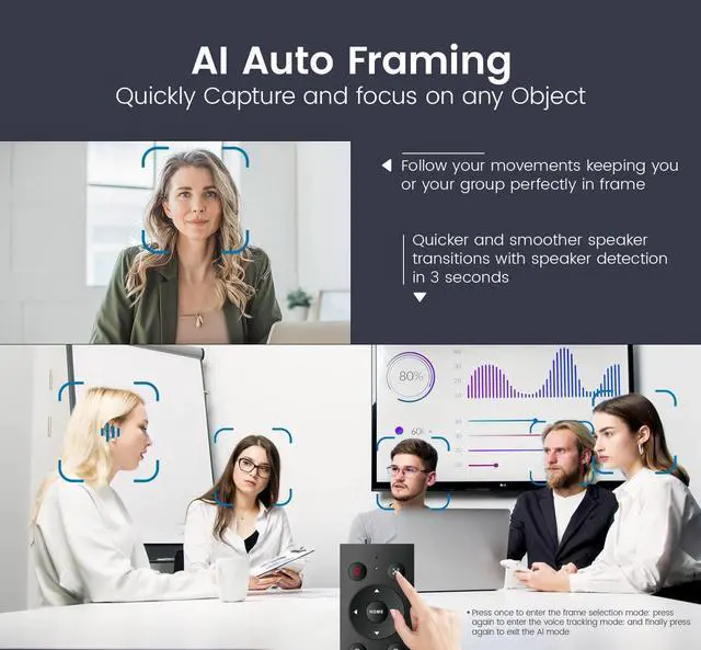 Alt view image 4 of 5 - 3-in-1 4K Webcam with Microphones and Speaker, AI Auto-Tracking 5X Digital Zoom Webcam 4K Adjustable Field of View Remote Control Works with Microsoft Teams, Zoom, Google Meet, PC Mac Laptop