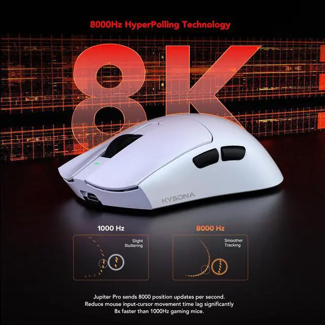 Alt view image 2 of 5 - KYSONA Jupiter PRO Wireless Gaming Mouse, 26000 DPI, PAW33995 Optical Sensor, Ultralight 46g, Cool-Touch Surface Coating, 300 Hr Battery Life, 5 Programmable Buttons for PC/Mac/Laptop, White