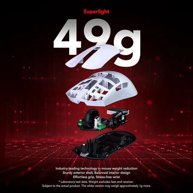 Alt view image 5 of 5 - KYSONA Jupiter PRO Wireless Gaming Mouse, 26000 DPI, PAW33995 Optical Sensor, Ultralight 46g, Cool-Touch Surface Coating, 300 Hr Battery Life, 5 Programmable Buttons for PC/Mac/Laptop, White