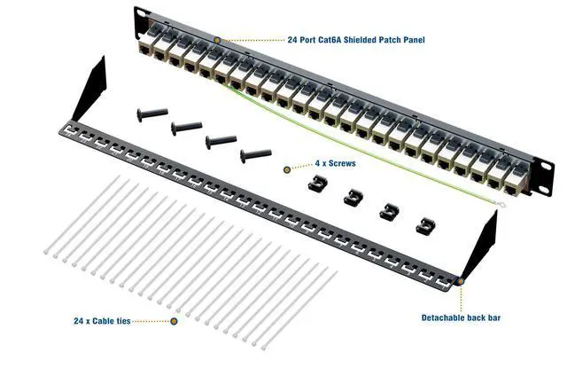 Alt view image 5 of 5 - iwillink 10Gbps Patch Panel 24 Port, Shielded RJ45 Through Cat6A Patch Panel, STP 19-Inch 1U Patch Panels with Inline Keystone and Removable Back Bar