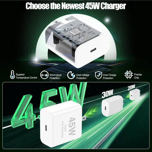 Alt view image 2 of 5 - 45W USB C Fast Charger for iPad Pro 13(M4)/iPad Pro 12.9/11 in 2025-2018,iPad Air M3/M2/5th/4th,iPad 11th A16/10th/Mini 7,iPad Charger Fast Charging Charger Block with 10/6FT C to C Cable-Black