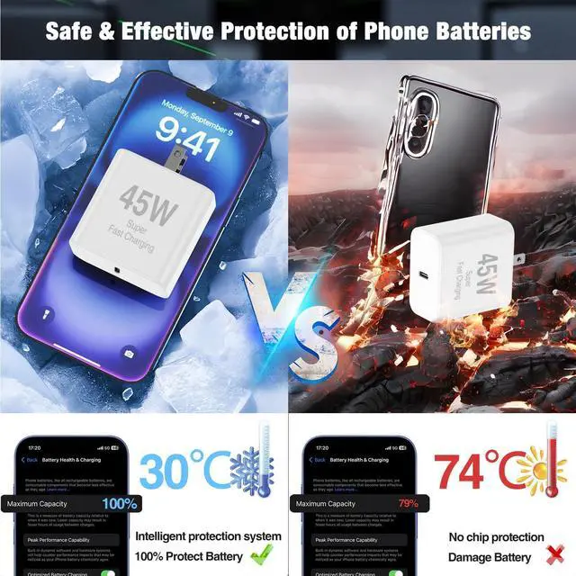 Alt view image 4 of 5 - 45W USB C Fast Charger for iPad Pro 13(M4)/iPad Pro 12.9/11 in 2025-2018,iPad Air M3/M2/5th/4th,iPad 11th A16/10th/Mini 7,iPad Charger Fast Charging Charger Block with 10/6FT C to C Cable-Black