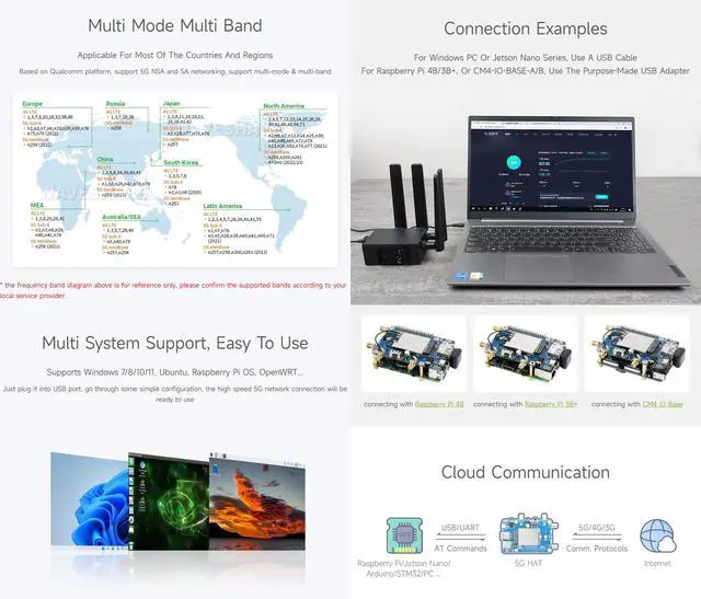 Alt view image 5 of 5 - Waveshare SIM8262E-M2 5G HAT Compatible with Raspberry Pi Quad Antennas 5G NSA, Multi-Band, 5G/4G/3G Compatible with Case