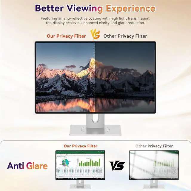 Alt view image 5 of 5 - [2025 New] 32 inch Computer Privacy Screen Filter for 16:9 Widescreen Monitor  Fits Flat & Curved Screens, Removable Anti Glare Blue Light Eye Protection Shield, 32in Anti Scratch Spy Protector Film