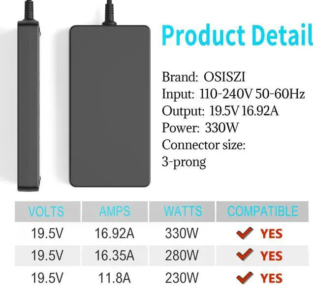 Alt view image 5 of 5 - OSISZI 330 Watt Laptop Charger Compatible with Razer Blade 16 (RZ09-0483x) 2023,Blade 18 (RZ09-0484x) RTX4090 RTX4080 3-pin 2021-2024 RC30-0484 RZ09-0510X RZ09-0406X Gaming Laptop Power Adapter