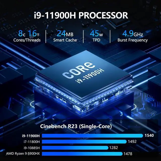 Alt view image 3 of 5 - MITUNTUN Gaming Laptop Computer, 15.6 Inch Lap Top PC Win 11 Pro 2025i9-11900H Processor(up to 4.9Ghz), 32GB RAM 1TB SSD, 1920 * 1080 IPS Display, Backlit Keyboard, 5000mAh Battery, WiFi 6, BT5.2