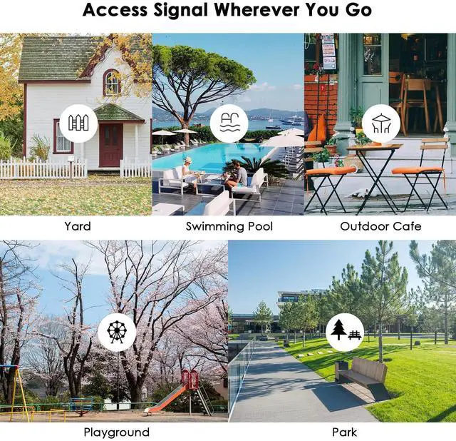 Alt view image 3 of 5 - WAVLINK AC600 Outdoor WiFi Extender, 2025 Long Range Dual Band 2.4GHz+5GHz Weatherproof WiFi Access Point with POE, High Power Signal Booster, Router/AP/Repeater Mode, 2x7dBi Antennas for Home & Yard