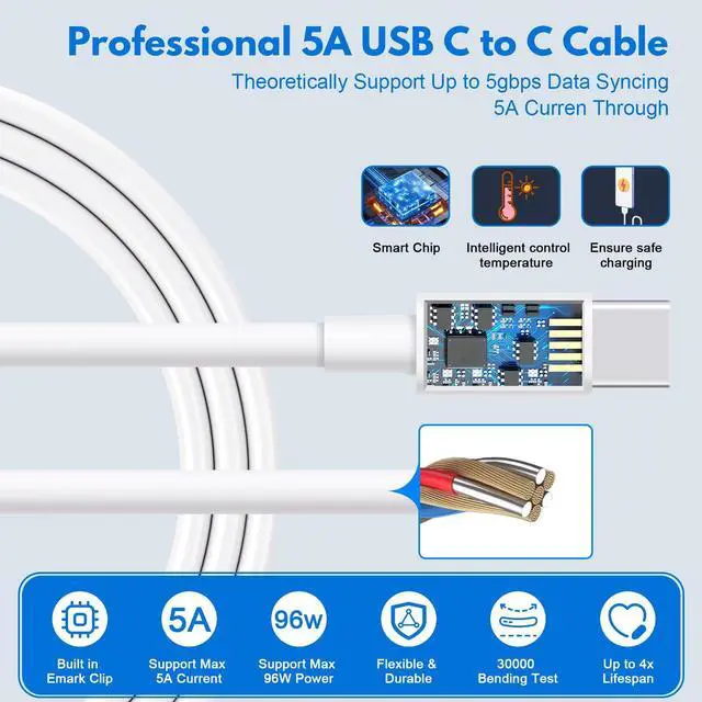 Alt view image 5 of 5 - 96W USB-C Fast Charger fast charger compatible with Mac Book Air/Pro, 13/14/15/16-inch M3 M2 M1 2023/2022/2021/2020/2019/2018,for iPhone/15/16/17/iPad, and all USB-C devices, includes a 6.6-foot cable