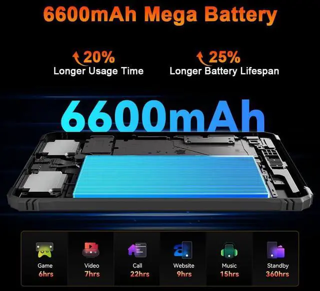 Alt view image 5 of 5 - Blackview Active 5 AI Rugged Tablet 2025,8.68" HD+ 90Hz Android 15 Waterproof Tablet,24GB+128GB/2TB,16MP+13MP,6600mAh Battery,4G Dual SIM/IP68/NFC/OTG/GPS (Black)