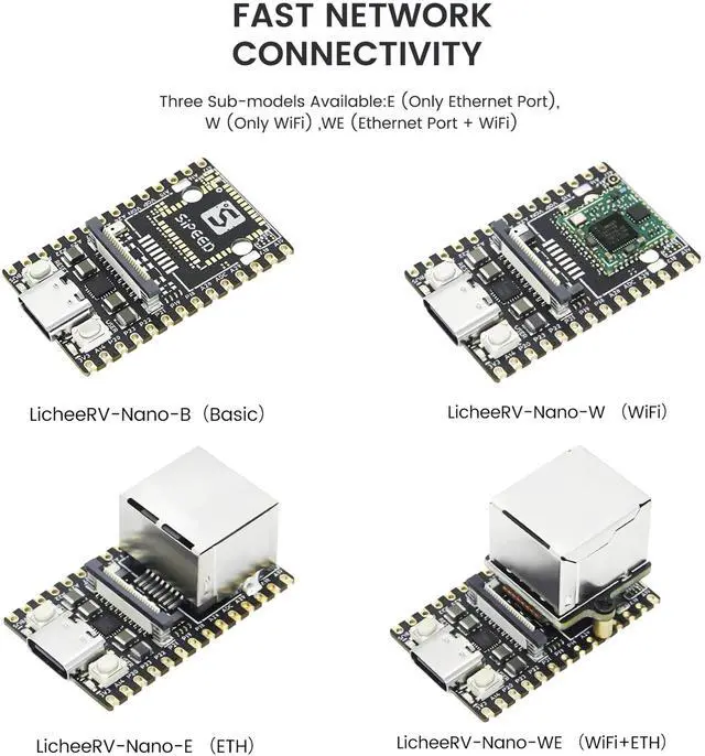 Alt view image 2 of 5 - WayPonDEV LicheeRV Nano RISC-V Development Board, WiFi 6 Ethernet AI Vision RISCV Sensor, 1TOPS NPU 1GHz RISC-V C906 CPU, 2Gbit DDR3 RAM 100M RJ45 Port, Support Linux Debian (LicheeRV-Nano-E 2pcs)