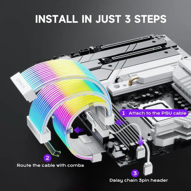 Alt view image 4 of 5 - Sirlyr RGB LED Strips for PSU Cables - ARGB Lighting Sleeves for Power Supply Cable Extensions, Flexible PC Case Light Kit for GPU & Motherboard Wires 8 pin PCIE/12VHPWR,24 Pin ATX