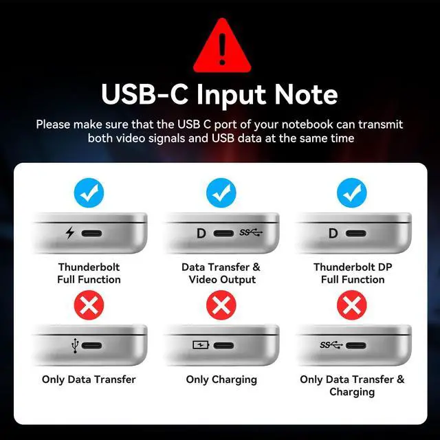 Alt view image 3 of 5 - DGYBDFC USB C Laptop Docking Station 3 Monitors 100W PD 4K60Hz 12 in 1 Triple HDMI Docking Station Dual Monitor USB C Hub Multiple Adapter, 2xUSB-C 3.2, 2xUSB-A 3.0, SD Card Slot, 1000Mbps Ethernet