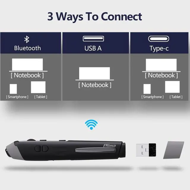 Alt view image 4 of 5 - Plima Patent, Intuitive Pen-tip Press-Down Function Equivalent to The Left Mouse Button,Pocket Ergonomic Dual Mode 2.4+BT Pen Mouse 2.0 Vertical Mice, Support Windows, Android,Linux, Mac OS (Grey)
