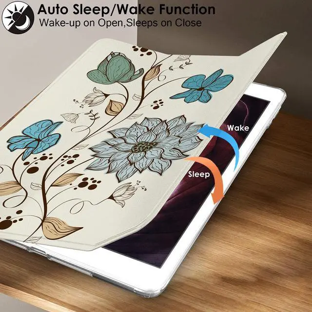 Alt view image 2 of 4 - DuraSafe Cases for iPad Mini 3rd Mini 2nd Mini 1st 7.9 inch A1599 A1600 A1489 A1490 A1491 A1432 A1454 A1455 Printed Lightweight Shock Absorbant Flexible TPU Protective Clear Case - Watercolor Flowers