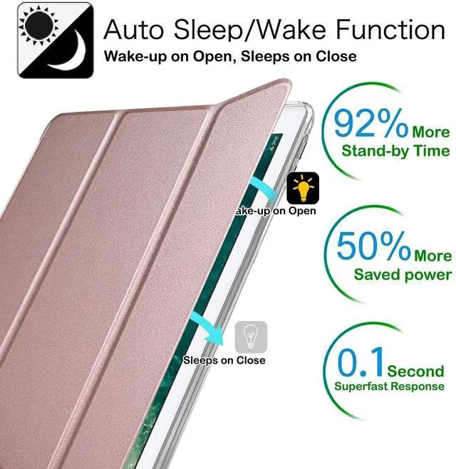 Alt view image 3 of 5 - DuraSafe Cases for iPad 6 5 9.7 Inch Air 1 2 [iPad 5th 6th Air 1st 2nd Generation ] A1893 A1822 A1566 UltraSlim Lightweight Shock Absorbant Flexible TPU Protective Clear Case - Rose Gold