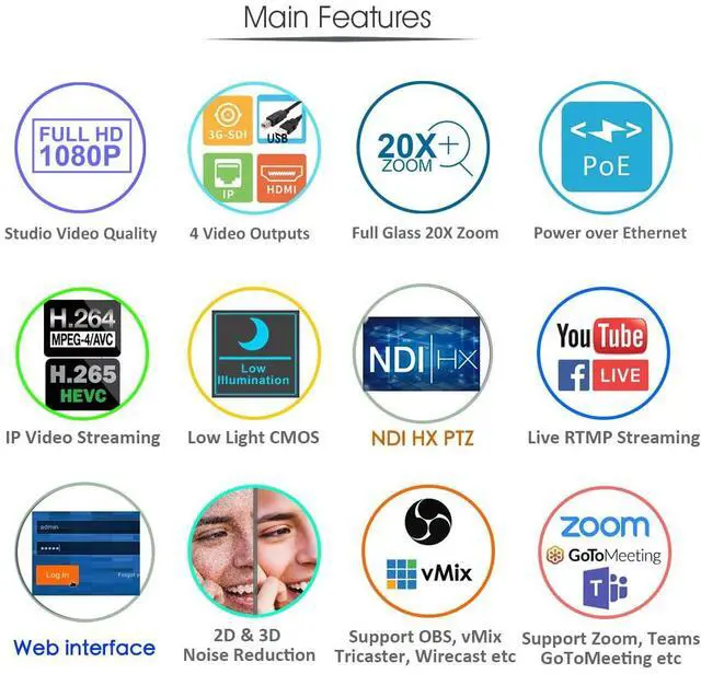 Alt view image 4 of 5 - AVKANS NDI Camera, 20X Zoom 3G-SDI HDMI PTZ USB Web Camera with USB Video Output for Church Worship Live Events, PoE IP Livestream Video Camcorder for Video Production