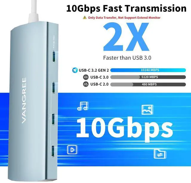 Alt view image 3 of 5 - USB C Hub 8 in 1 Multiport Adapter, 3 USB 3.2 Gen 2 Ports with 10Gbps, 3 USB-A 3.0 5Gbps, 4K@60Hz HDMI, 100W PD, USBC Splitter for MacBook Pro, iPad Pro, Mac mini and More(Not Support USB-C Monitor)