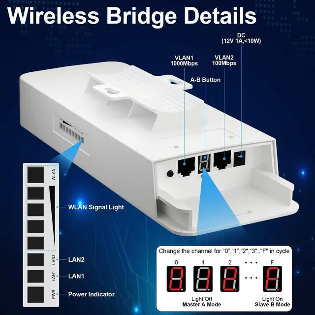 Alt view image 5 of 5 - 100Mbps Outdoor Point-to-Point Starlink WiFi Extender Signal Booster with Bracket for Starlink Gen 3 Router, 3KM Wireless Long Range Transmission,IP65 Waterproof, 5.8GHz 18dBi High Gain Antenna