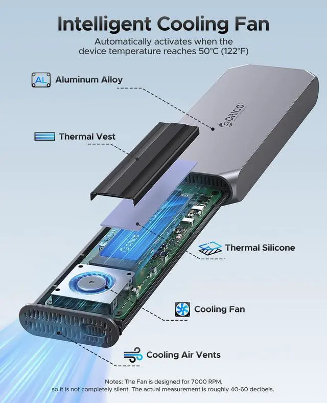 Alt view image 2 of 5 - ORICO 40Gbps M.2 NVMe SSD Enclosure with Thermostatic Cooling Fan, Supports up to 8TB, Thunderbolt 4/3 & USB4 Compatible, Backward Compatible with USB 3.2/3.1, M-Key SSD-COM2