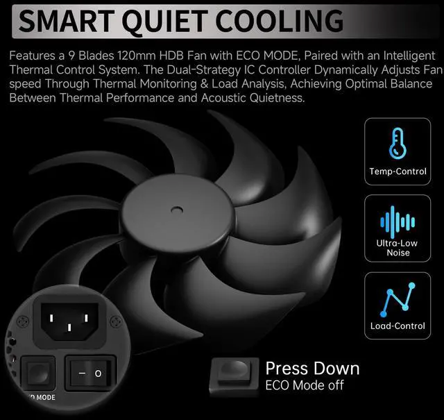 Alt view image 4 of 5 - GOLDEN FIELD Nexus Gold 850W Full Modular Power Supply, 80Plus Gold with ATX3.1 & PCIe 5.1 Certified, 105°C-Rated Japanese Capacitors, Native 12V-2x6, LLC+DC-DC+Active PFC, 5-Year Warranty