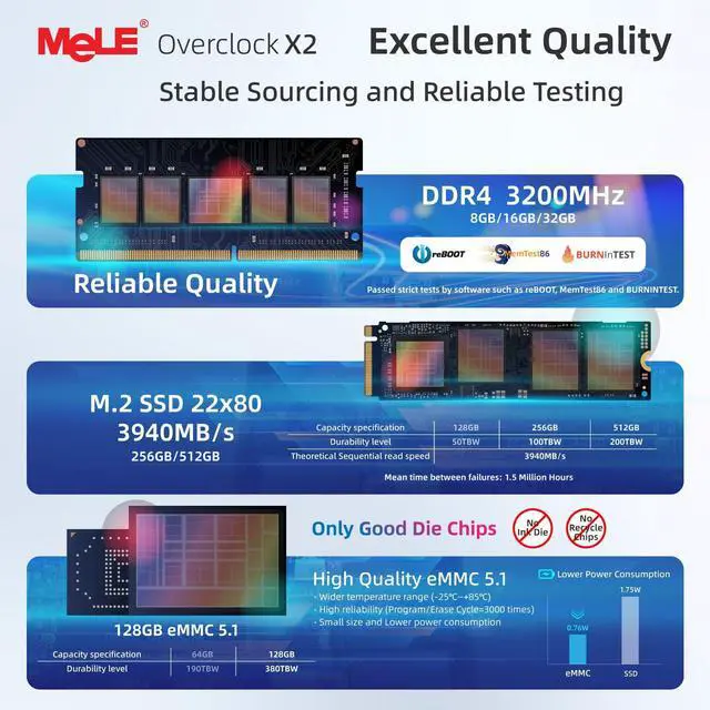 Alt view image 4 of 5 - MeLE Overclock4C N150 Mini PC (up to 3.6GHz 4C/4T) 8GB DDR4 256GB Micro Desktop Computer, 4K Triple Display, All-in-one USB-C, USB3.2/WiFi/BT/Ethernet on Business Home Office