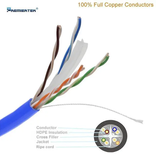 Alt view image 3 of 5 - Premiertek 1000Ft Cat6 23AWG 550MHz Solid 100% Bare Pure Copper UTP Solid 4-Pairs Network Ethernet LAN Cable Bulk Blue (CAT6-BC-1KFT-BL)