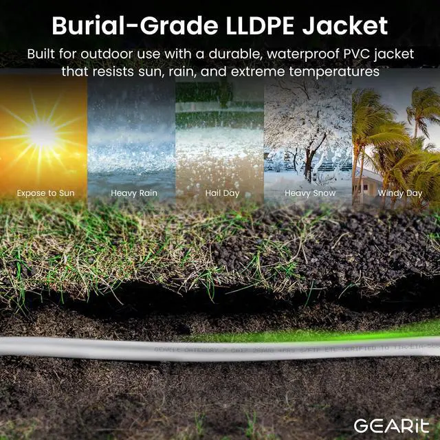 Alt view image 4 of 5 - GEARit Cat7 Outdoor Ethernet Cable (150ft) SFTP Shielded Foil Twisted Pair, Pure Copper, LLDPE, Waterproof, Direct Burial, In-Ground, UV Resistant, POE, Network, LAN, Internet, Cat 7-150 Feet