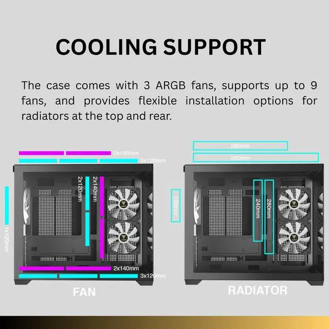 Alt view image 4 of 5 - GAMDIAS Micro-ATX Tower Computer Case with Tempered Glass, Gaming M-ATX PC Case with 3X 120mm ARGB Fans, Support Up to 9X Fans Airflow, 360mm AIO/Radiator, 400mm GPU/VGA, 165mm CPU Cooler, 160mm PSU