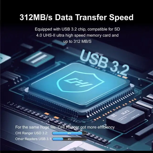 Alt view image 4 of 5 - CHI Ranger Air High Speed SD Card Reader & Storage Case Holder for SD/TF/Micro SD Cards - Aluminum Dual Reader with USB-C 3.2, Type-C UHS-II for Smartphone, Computer, Pad, Drone and Actions Cameras