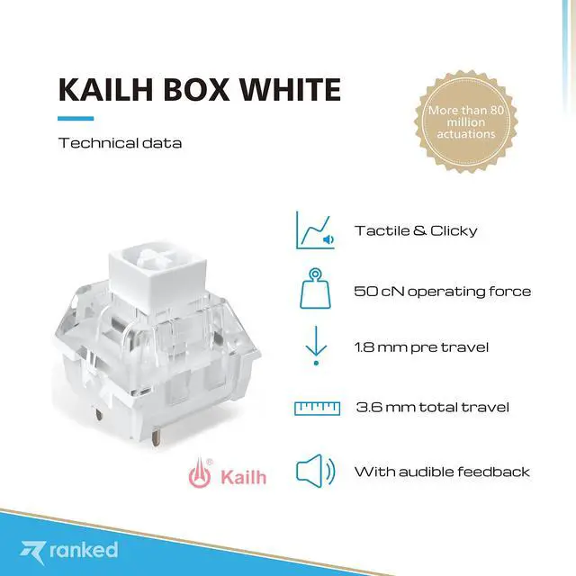 Alt view image 2 of 5 - Ranked Kailh Box Key Switches for Mechanical Gaming Keyboards | Plate Mounted (Kailh Box White, 90 Pcs)